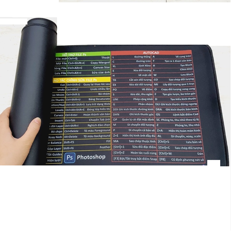 Bàn di chuột Khổ 30x80 Màu đen (Mẫu công thức)